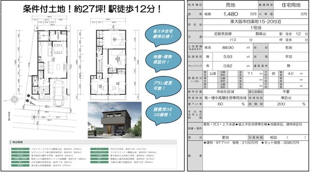 ガーテスレイヴン　東大阪市四条町　限定3区画