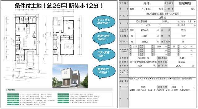 ガーテスレイヴン　東大阪市四条町　限定3区画