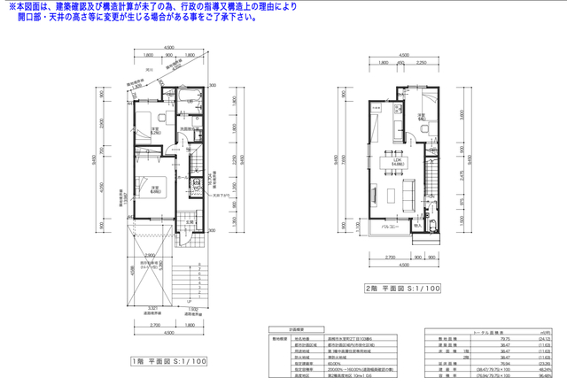 ガーテスレイヴン　高槻市氷室町二丁目　限定1区画