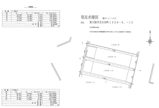 ガーテスレイヴン　東大阪市北石切町　限定1区画