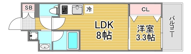 スプランディッド中之島DUE