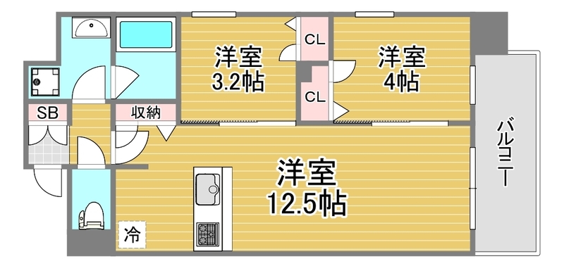 ルフォンプログレ南森町