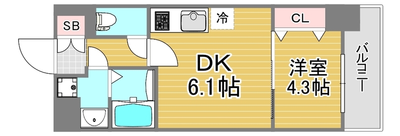 メイクス天王寺南