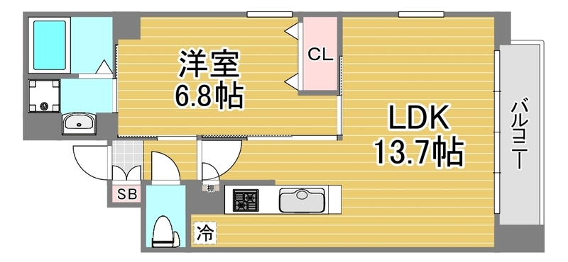 ベルフェリーク天満橋