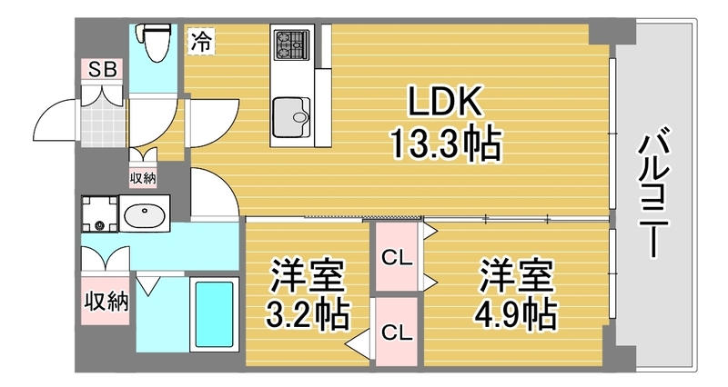 リヴェント福島野田
