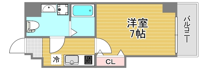 S-FORT大今里西