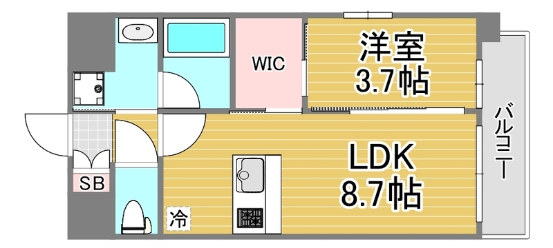 リヴェント福島