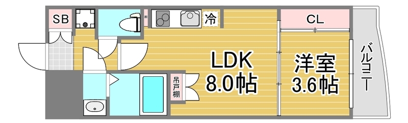 セレニテ北久宝寺