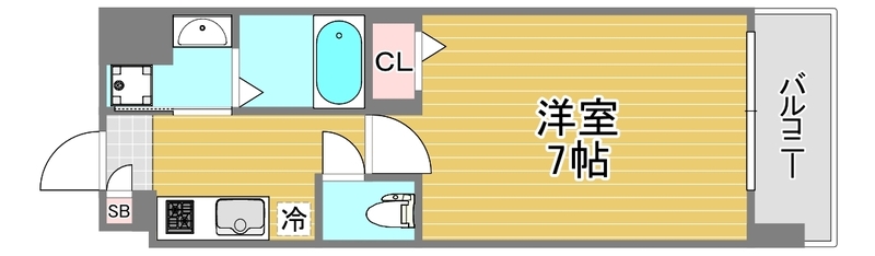 S-FORT難波西
