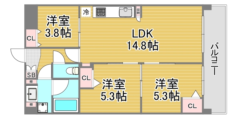 Alivis野田阪神