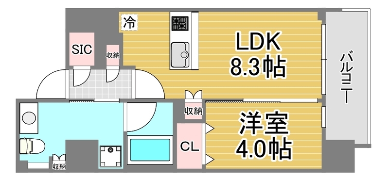 エスライズ難波Ⅲ