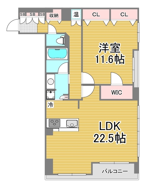 グレンパーク梅田北
