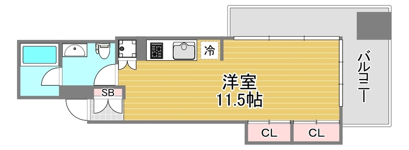 エス・キュート西天満