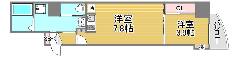 セレニテ梅田EST