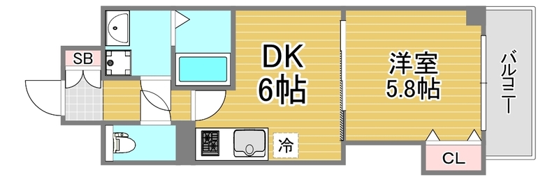 フクダ不動産上本町マンション