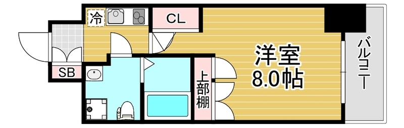 セレニテ北久宝寺