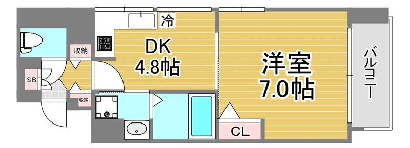 ユーレジデンス淀屋橋