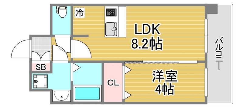 プレサンス難波元町