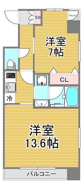 S-RESIDENCE淀屋橋