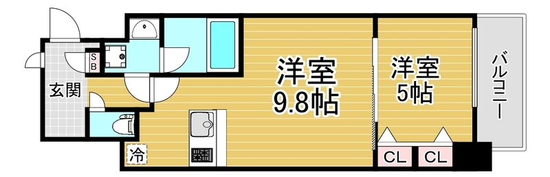 スプランディッド淀屋橋DUE