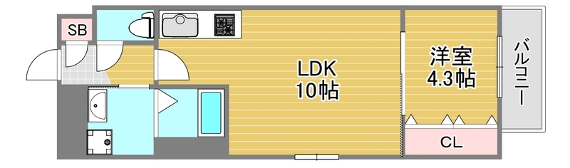 モダンアパートメント梅田NORTH