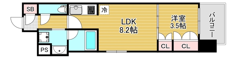 イニシアブランなんば