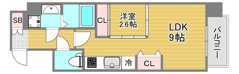 ファーストフィオーレ心斎橋イーストII