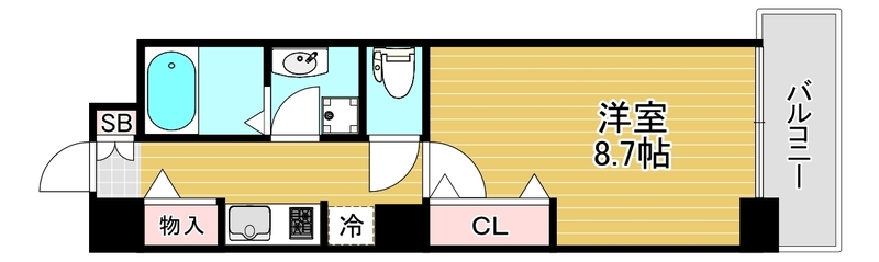 リヴィエール北梅田