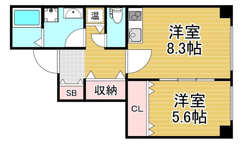 Sパレス天王寺