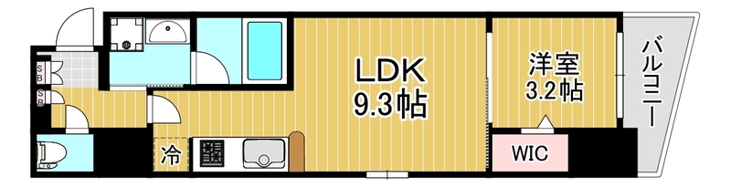 アーバネックス真田山