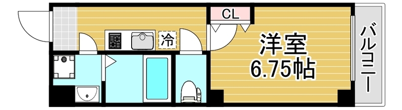 コンフォール中之島