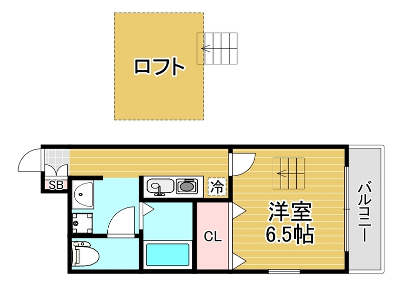 ディーシモンズ梅田