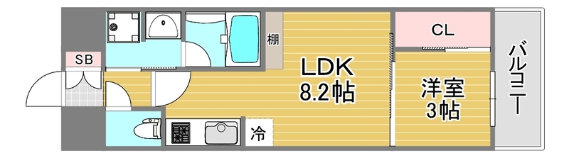 アーバネックス中崎町Ⅱ