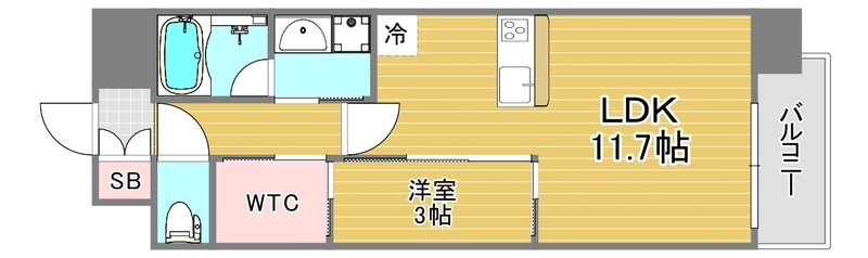 セレニテフラン谷町四丁目