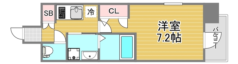 エスリード難波SOUTH