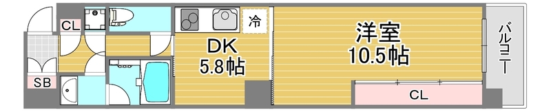 ボーベル南船場