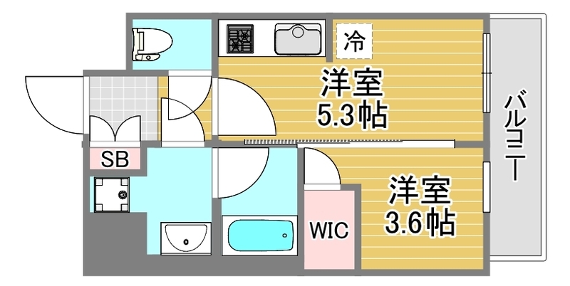 ライフフィールドなにわ本町RUELLE