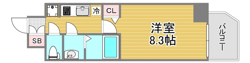 プレサンス谷町九丁目駅前