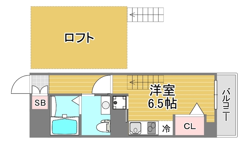 ラ・プレミア桜川