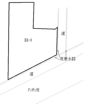 住宅用地