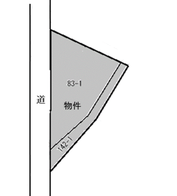 分家住宅用地