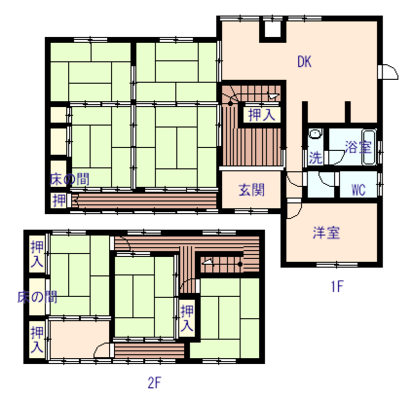 中古住宅