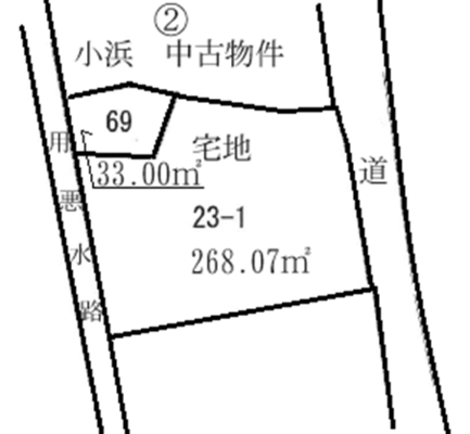 中古住宅
