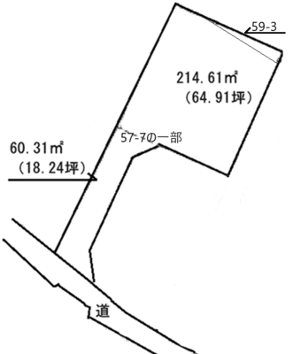 住宅用地