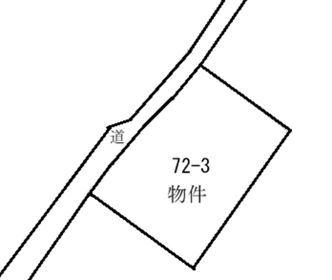 住宅用地