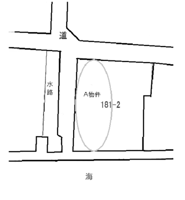 住宅用地