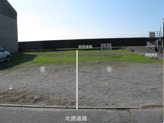 住宅用地