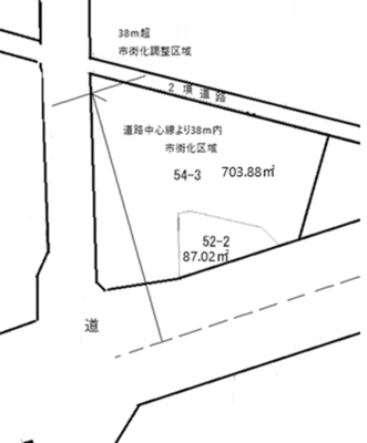住宅用地