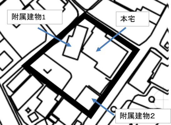 中古住宅