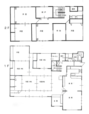 中古住宅